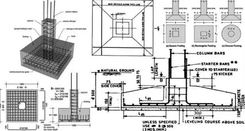 همبندی فونداسیون چیست؛ انواع، مراحل و ضوابط اجرا