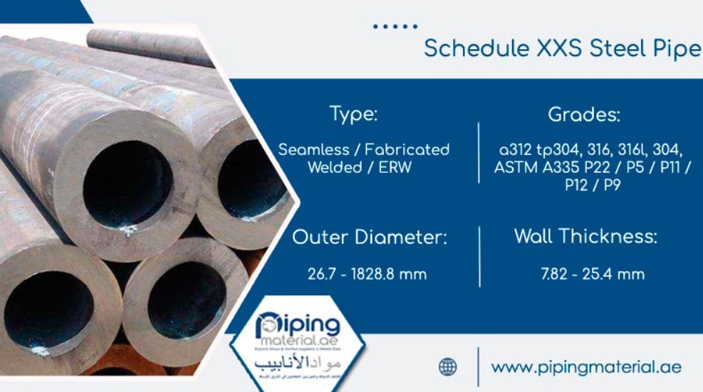 رده لوله چیست؟ راهنمای کامل انتخاب لوله بر اساس رده