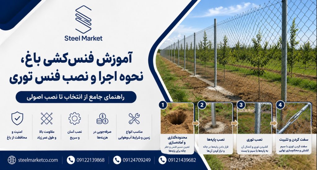 آموزش فنس‌کشی باغ، نحوه اجرا و نصب فنس توری
